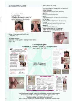 Ralf Ritter , Ralf Gündteroth  – Ralf Ritter public Cumdump